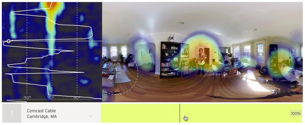 VR Heat mapping